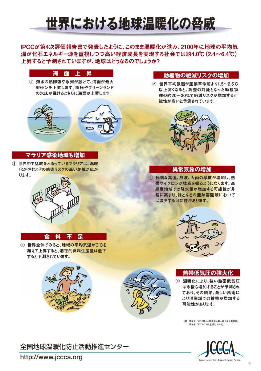 世界における地球温暖化の脅威 Jccca 全国地球温暖化防止活動推進センター