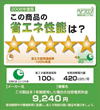 統一省エネラベル