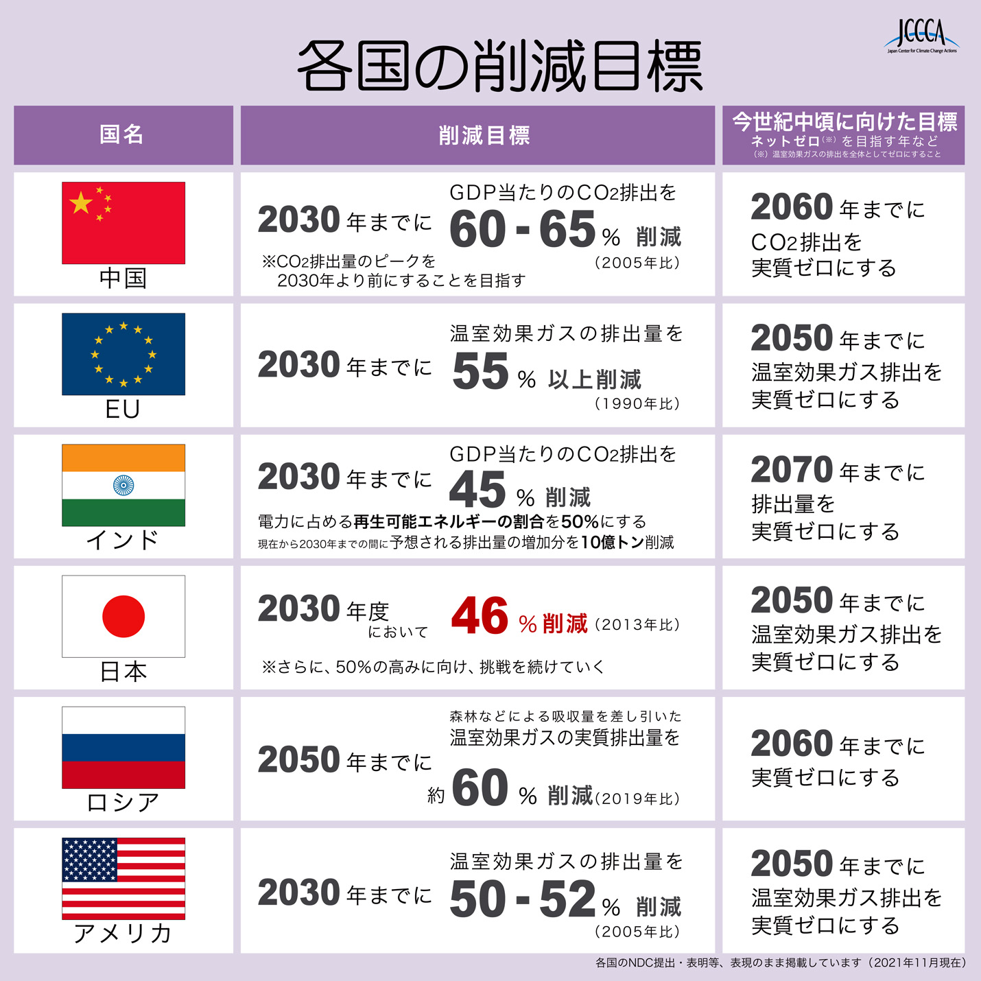 塞源